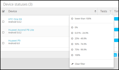 Test filters Test filters