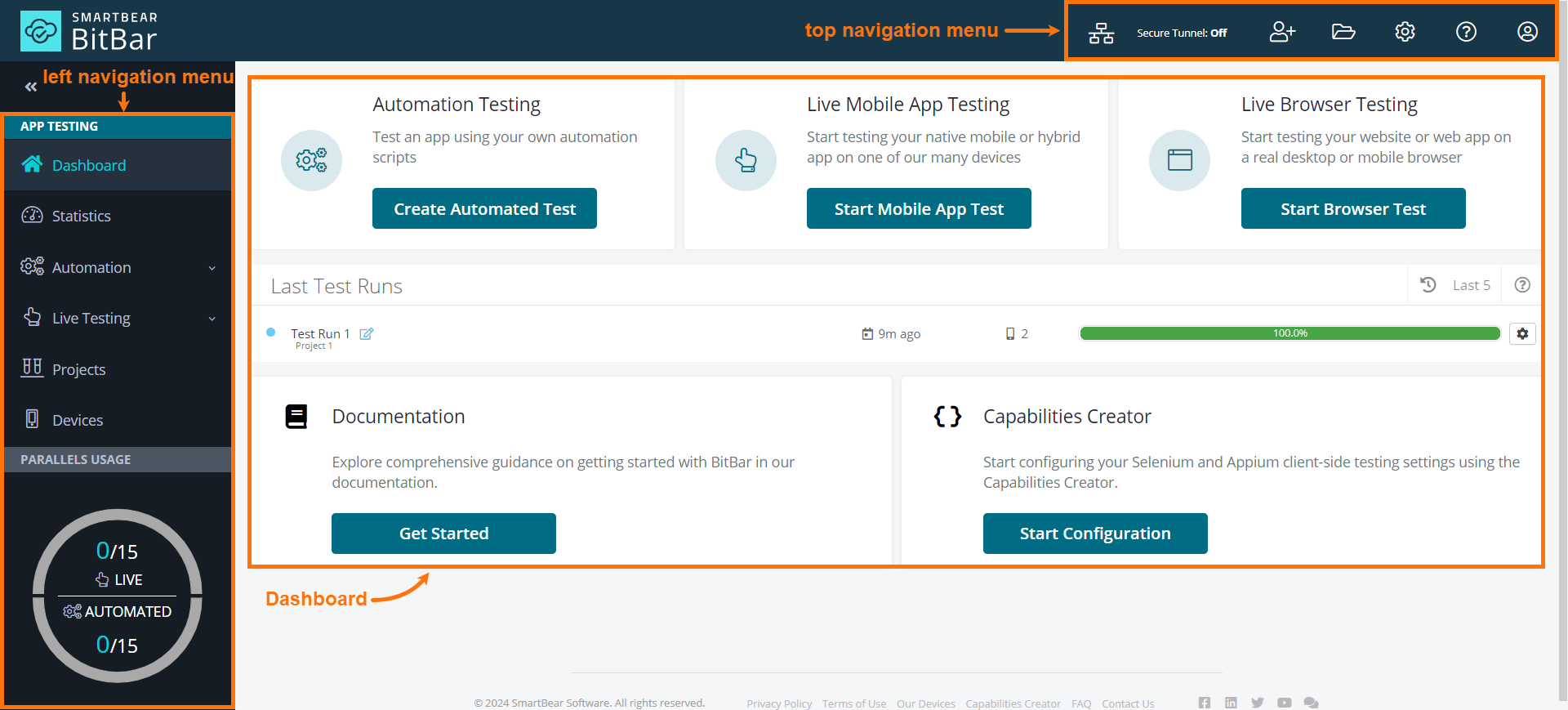 BitBar Dashboard Page BitBar Dashboard Page