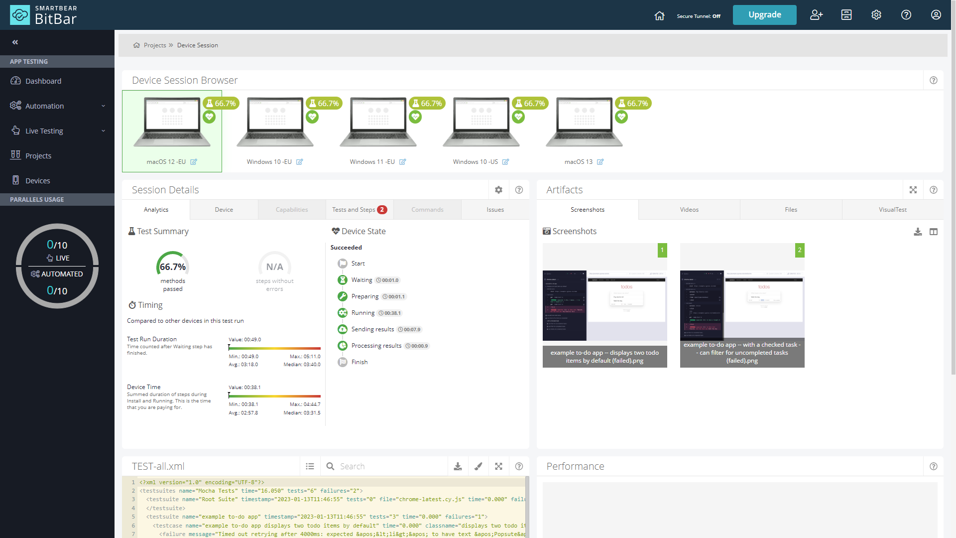 Cypress Device Session Cypress Device Session