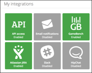 HipChat integration HipChat integration