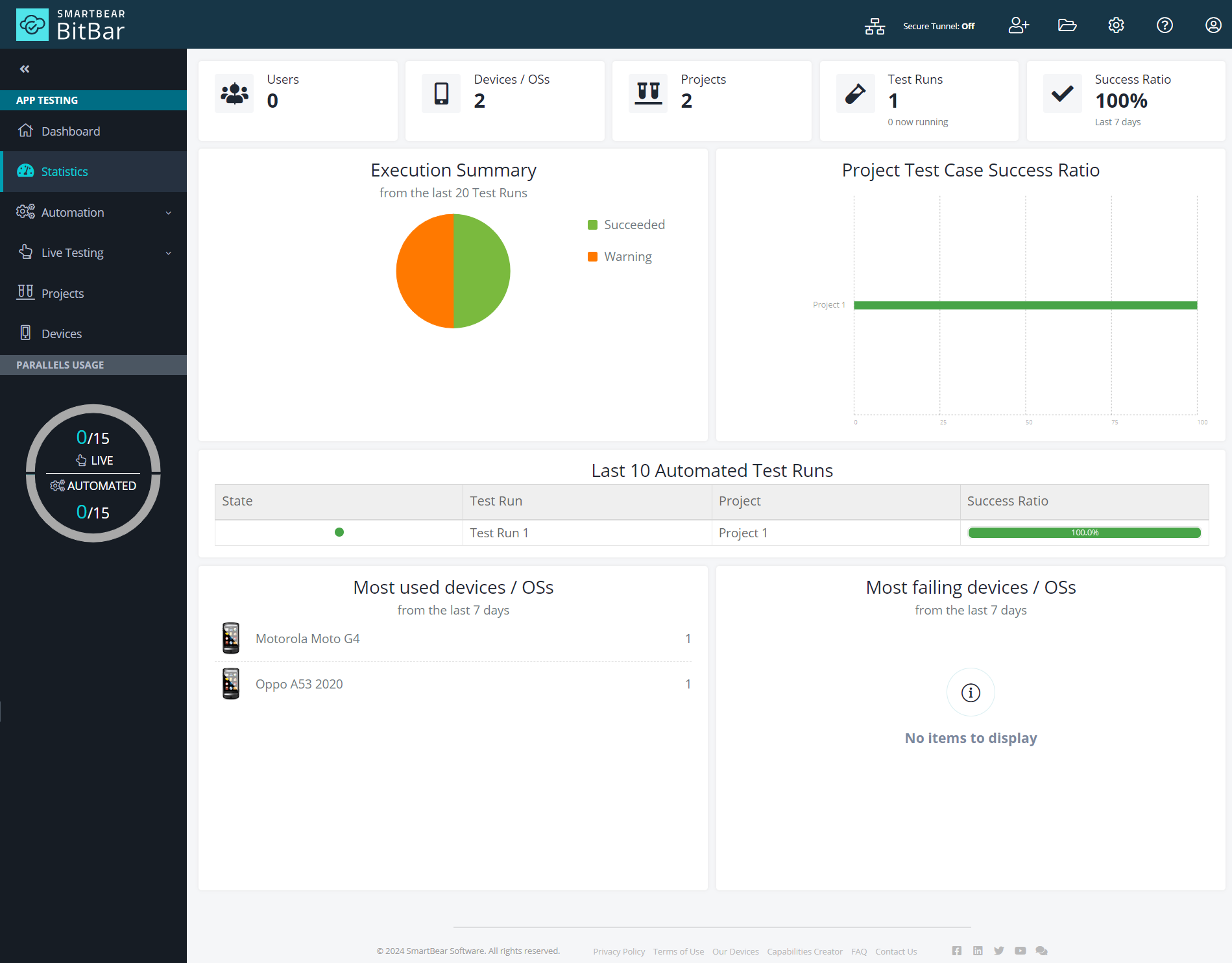 BitBar-statistics.png BitBar-statistics.png