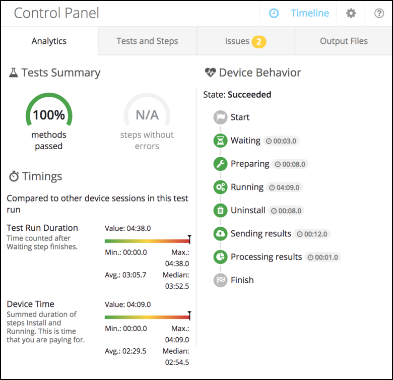 Control panel Control panel