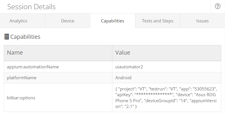 Capabilities Capabilities