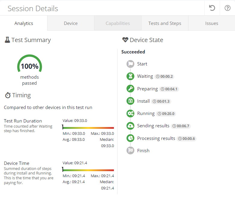 Analytics tab Analytics tab
