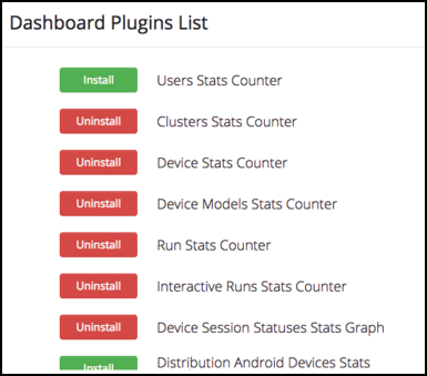 Dashboard Plugins List Dashboard Plugins List