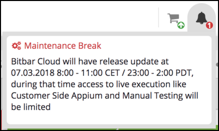 Cloud notification Cloud notification