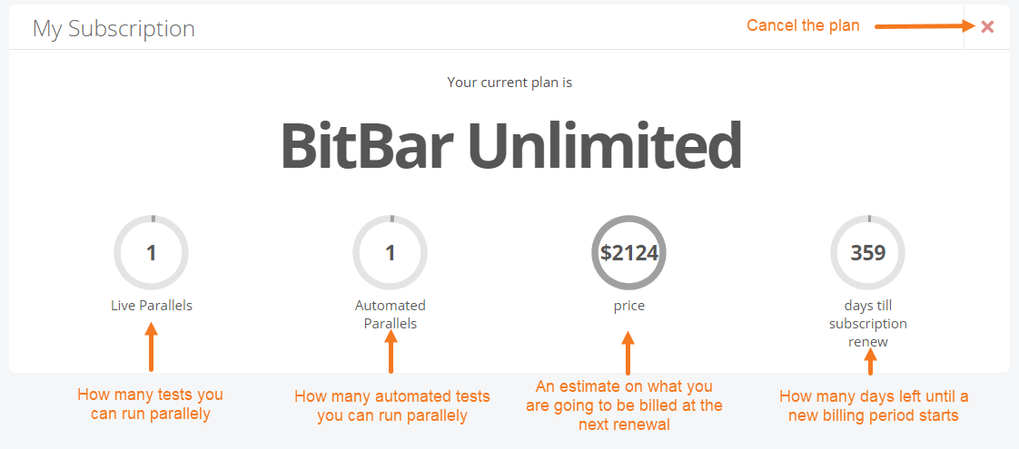 My Subscriptions My Subscriptions